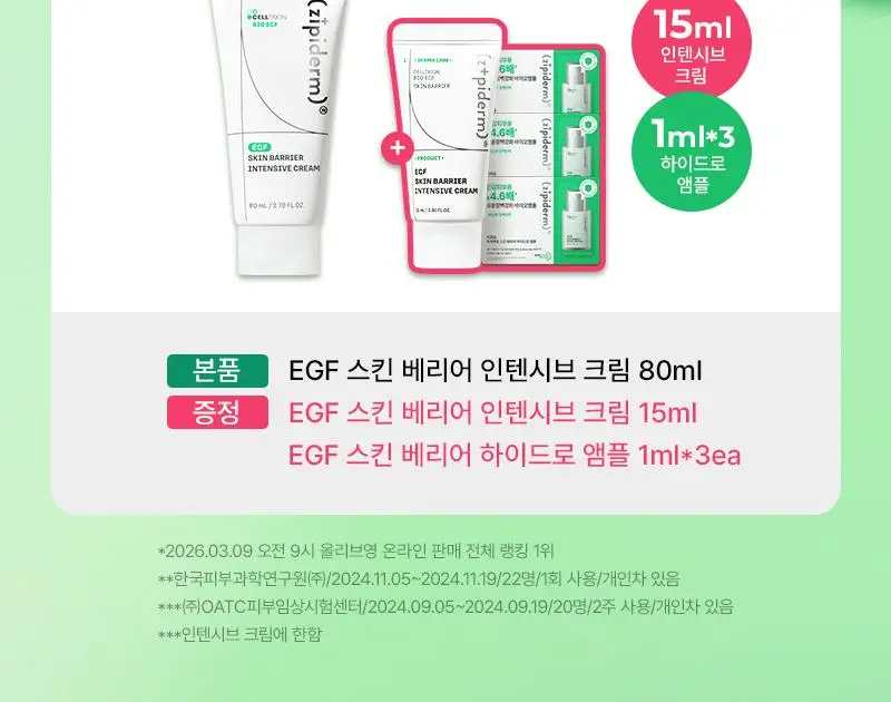 [장벽바이오크림] 지피덤 셀트리온EGF 스킨베리어 인텐시브 크림 80ml 기획 (+크림15ml+앰플1ml*3ea) 상세페이지 3